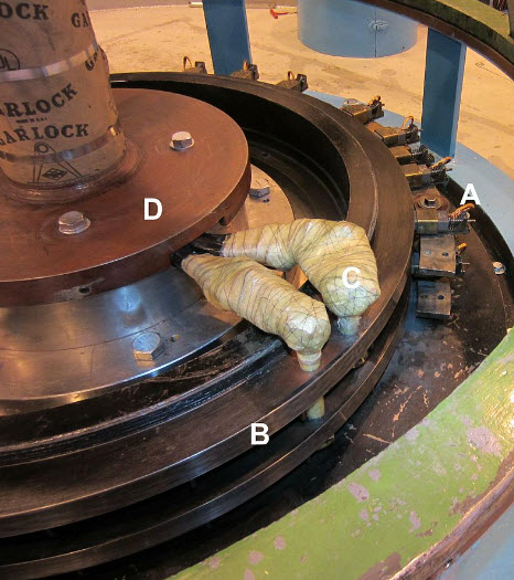 Slip rings on a hydroelectric generator;